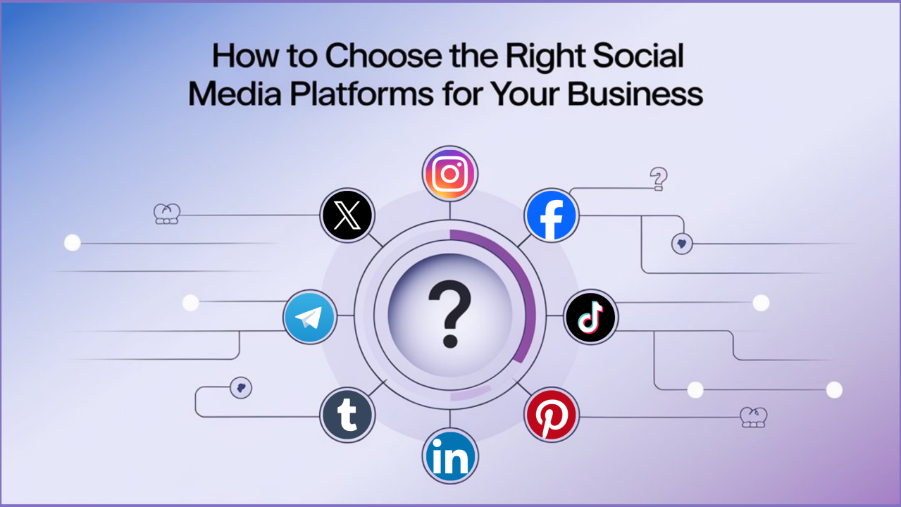 How to choose the best social media platform for your business